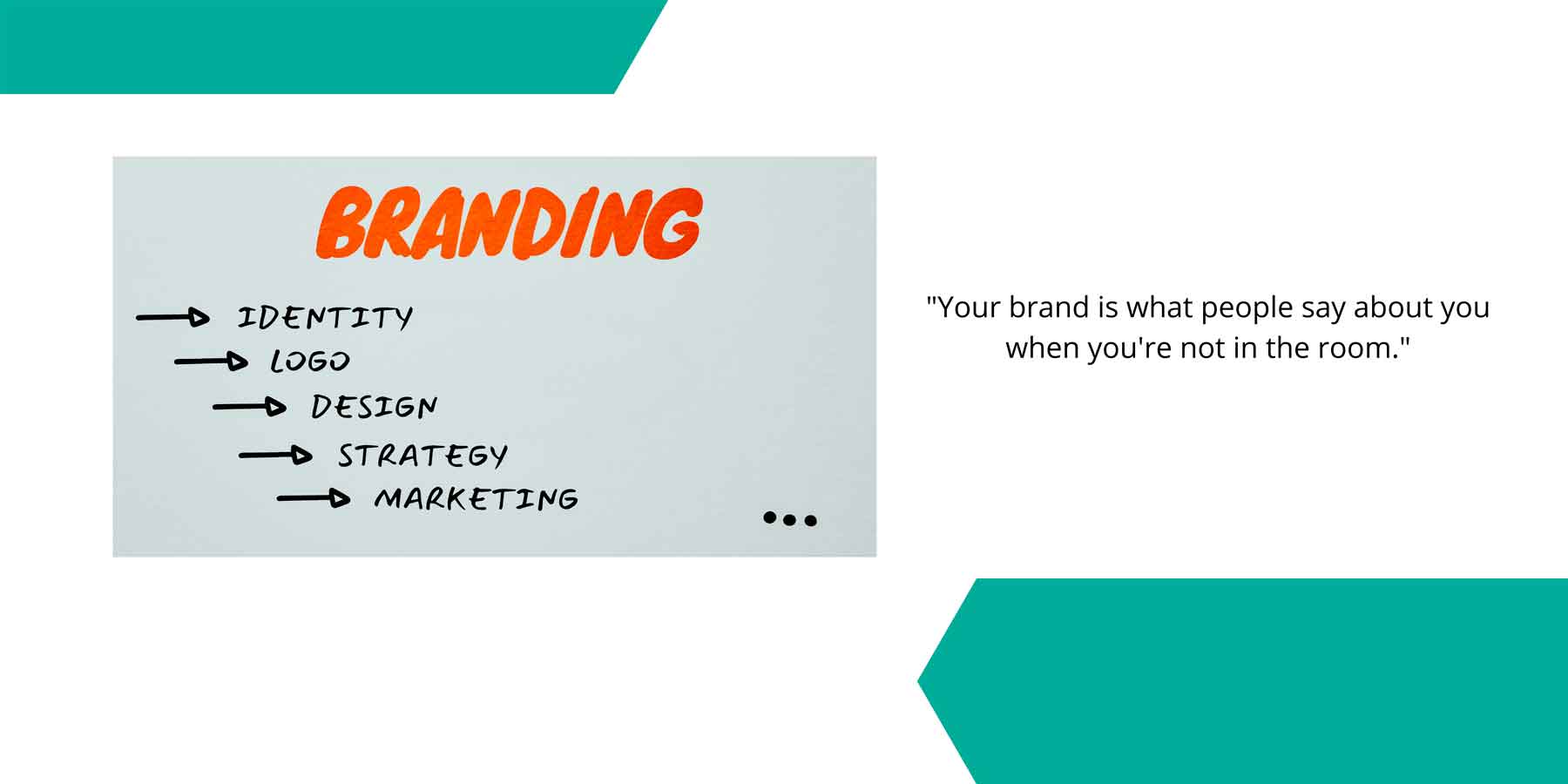 you need to brand your online business